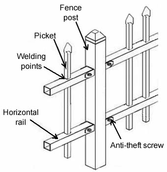 Steel Picket Fence