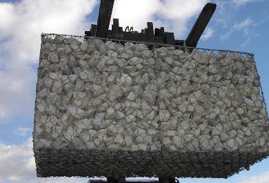 Seven Elements of the Installation of Gabion Basket