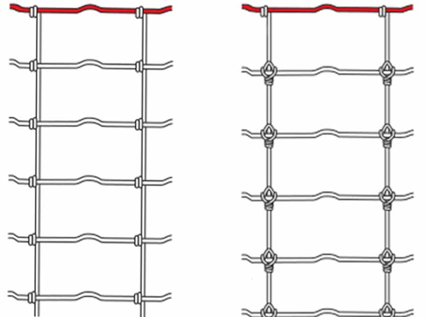 Enhancing Farm Safety with Hinge Knot Field Fence